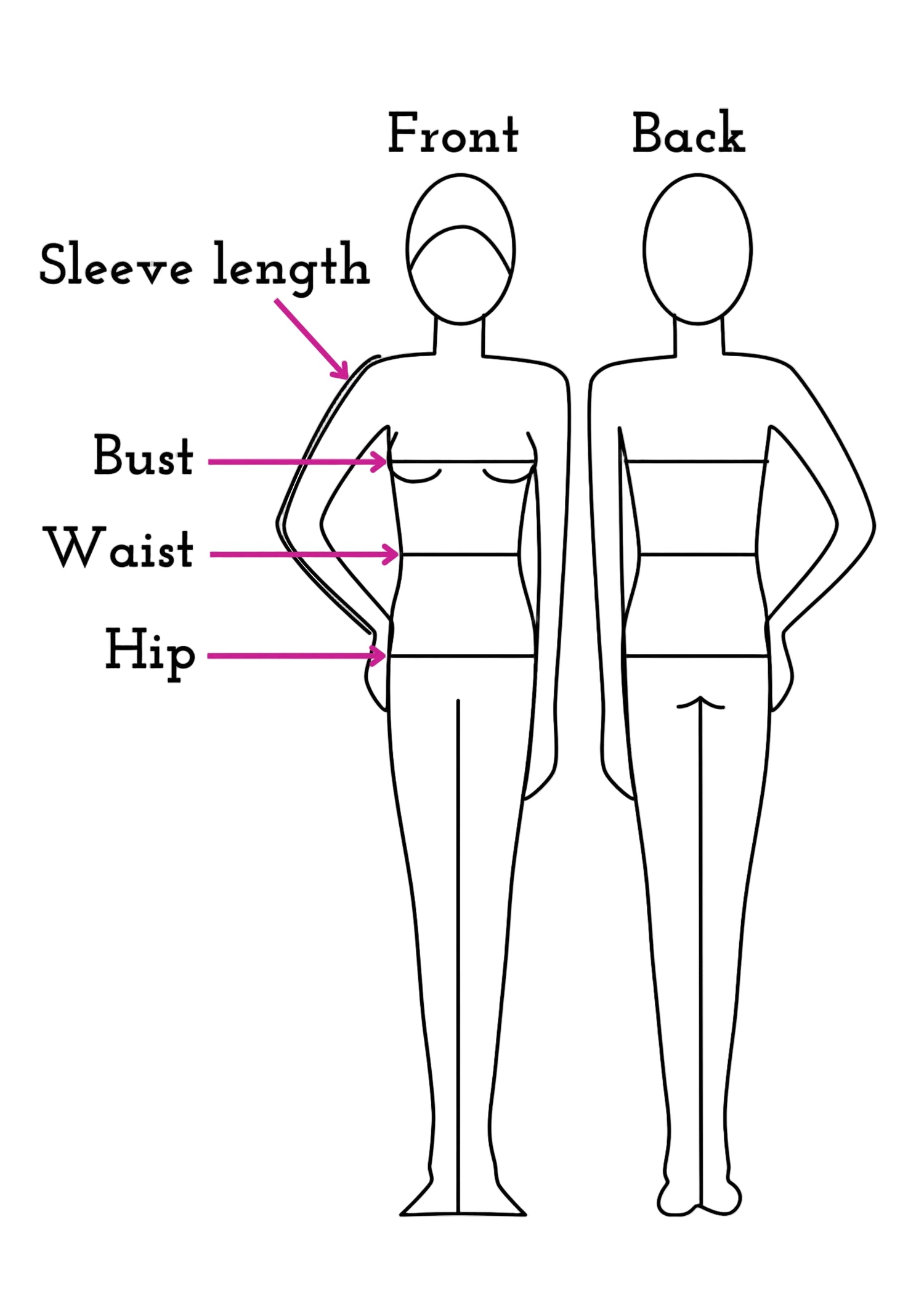 Diagram of a female figure with labeled measurements for sleeve length, bust, waist, and hip.